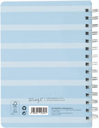 Notes Mr. Wonderful A5